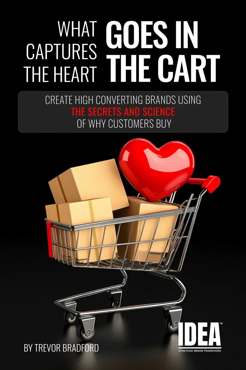 What Captures the Heart Goes in the Cart book cover